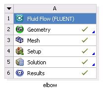 1.3 Creatng FLUENT-Based Systems You can also use the Soluton cell context menu to mport a pre-exstng FLUENT data fle to use for ntal soluton data.