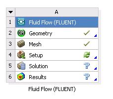 1.8 An Example of a FLUENT Analyss n Workbench 4.