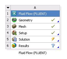 Gettng Started Wth FLUENT n Workbench 7. In the FLUENT applcaton, select the Calculate button. The settngs (.set) fle s wrtten and teratons begn.