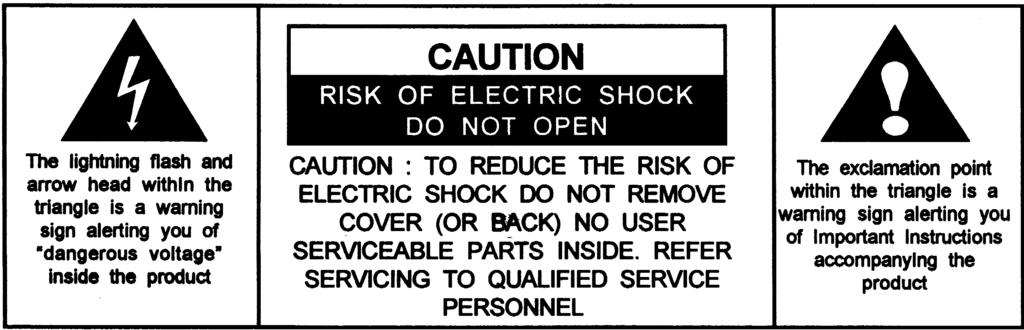 SAFETY INSTRUCTIONS WARNING: TO PREVENT FIRE OR SHOCK HAZARD, DO NOT EXPOSE THIS APPLIANCE TO RAIN OR MOISTURE. IMPORTANT SAFETY INSTRUCTIONS 1.