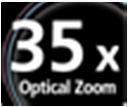 (25-875 mm) Optical Image