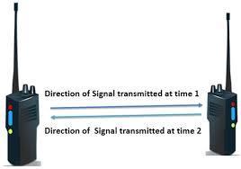In half duplex mode, data can be transmitted in both directions but only in one direction at a time. During any transmission, one is the transmitter and the other is receiver.
