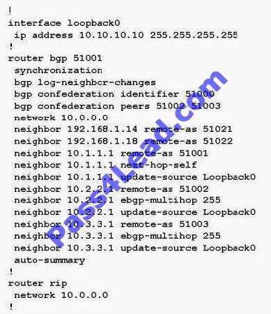 QUESTION 24 Refer to the configuration shown. What could cause the BGP prefixes from the 10.1.1.1 BGP peer to be absent from the routing table? A. BGP synchronization B.