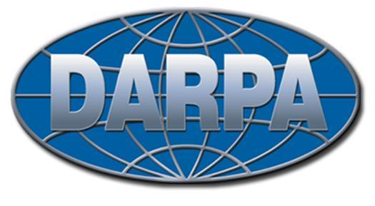 History of the Internet History ARPANET DARPA - Defense Advanced Research Projects