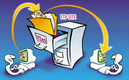 Internet Applications FTP - File Transfer