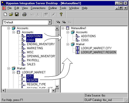 Chapter 2 As shown in Figure 2-5, if you drag the ADDITIONS, COGS, CITY, and REGION members into the right frame, the Accounts and Market dimensions are created automatically.