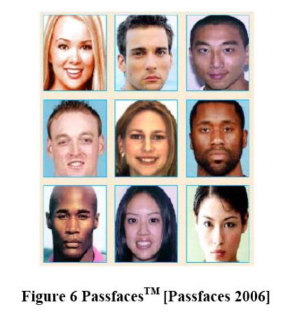 Recognition-Based PassFaces recognise images from decoy images face random