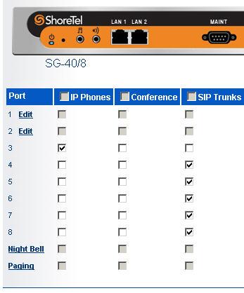 Figure 8 ShoreGear Switch Settings Each port designated as a SIP Trunk enables the support for 5 individual trunks.