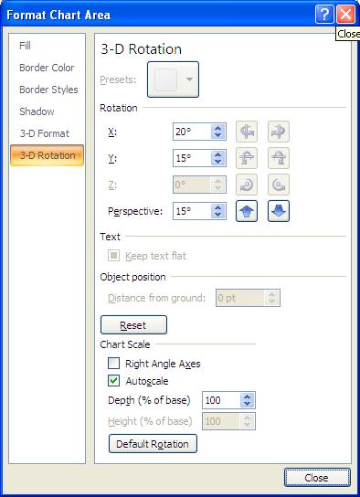Formatting Charts 1. To adjust the 3-D view of a chart, first select that chart. 2. In the Background group of the Layout ribbon, select 3-D Rotation. 3. Activate the 3-D Rotation section of the Format Chart Area dialog box.