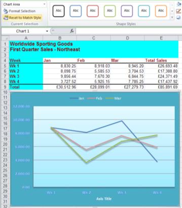 Formatting Charts DELETING A CHART If you no longer need a chart, you can delete it from the worksheet.