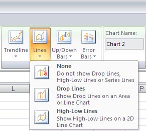 Advanced Charting ADDING ANALYSIS LINES AND BARS TO CHARTS In line or bar charts, you can add series lines, drop lines, high-low lines,