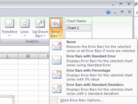 To display analytical lines or bars, first select the chart you want to modify. 2. Click the Layout tab under the Chart Tools tab. 3.