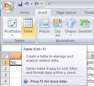 Select the range of cells for the table, including the labels (headings). 5. Click the Insert tab. 6. In the Tables group, click the Table button. 7.