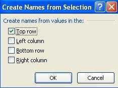 Using Range Names You can also define Range names by using the keyboard. Holding down the [Ctrl] key while pressing the F3 key automatically opens the Name Manager dialog box.