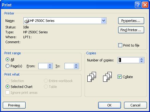 Creating Charts Click OK. Click the Print button.