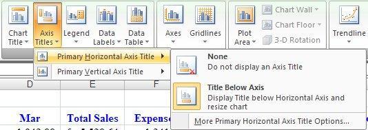 Formatting Charts CUSTOMISING TITLES In both the Chart Titles and Axis Titles commands, there is listed a More