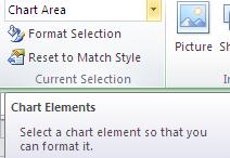 If you have difficulty selecting a chart element by clicking it with the mouse, you can select it from the Chart Elements list in the Current Selection group on the Ribbon.