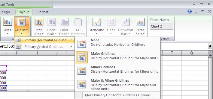 Formatting Charts FORMATTING GRIDLINES You can change the line format of gridlines to differentiate between major and minor gridlines.