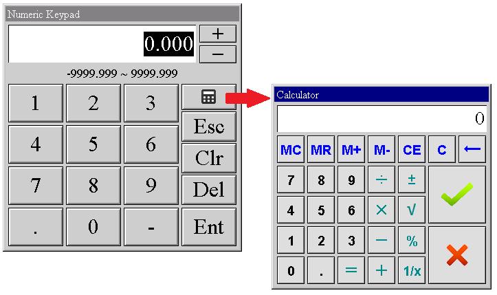 B6 Numeric Keypad The numeric keypad can get you a simple calculator.