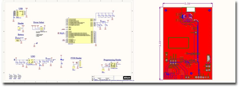 Download schematics in PDF or Altium format from http://punchthrough. com/docs/doku.php?