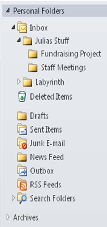 Organizing Your Messages Folders and subfolders are used to keep messages organized Inbox holds all incoming messages Black triangle indicates subfolders being displayed White triangle means