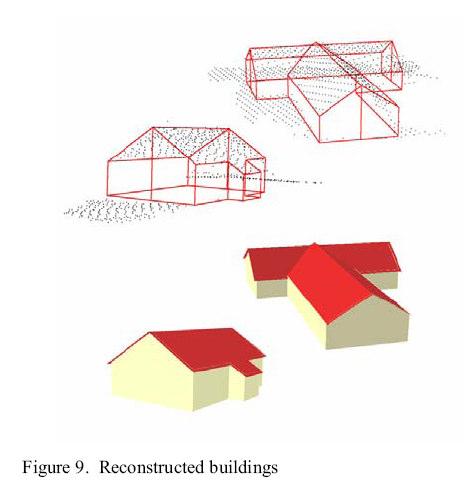 Figure 20 Reconstructed buildings. 3.4.5. Vosselman, 2003 Besides buildings other topographic objects like roads and trees are important features in 3D city models.