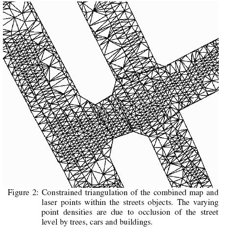Figure 21 Constrained triangulation of the combined map and laser points within the streets objects.