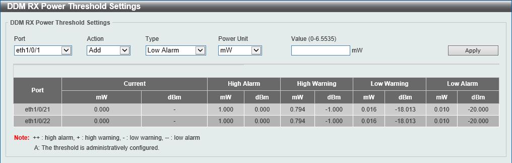 To view the following window, click OAM > DDM > DDM RX Power Threshold Settings, as shown below: Figure 8-7 DDM RX Power Threshold Settings Window Port Action Type Power Unit Value Select the port