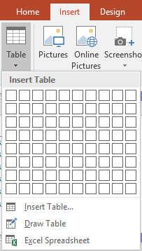 6.3 Inserting a Table Click Insert tab Table You can find more details, such as