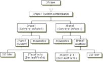 Binary Tree Breadth First Search Def. A rooted tree in which each node has at most 2 children Def. Height of a tree is the number of edges in the longest path from root to leaf.