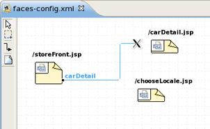 Chapter 4. JSF Configuration... Figure 4.5. Editing Transition between Views 4.2.