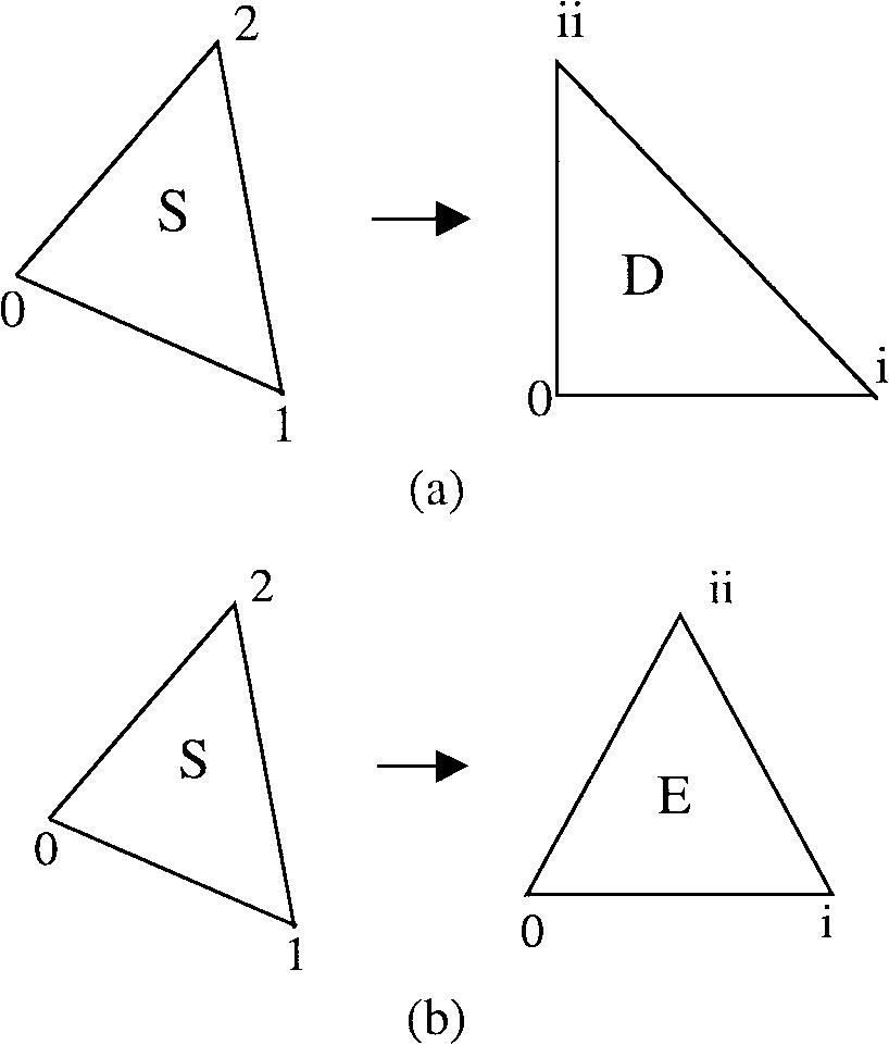 674 WANG AND LIU FIG. 5. The schematic of the mapping from the physical triangle to the standard triangle. We first consider a transformation : S D, shown in Fig.