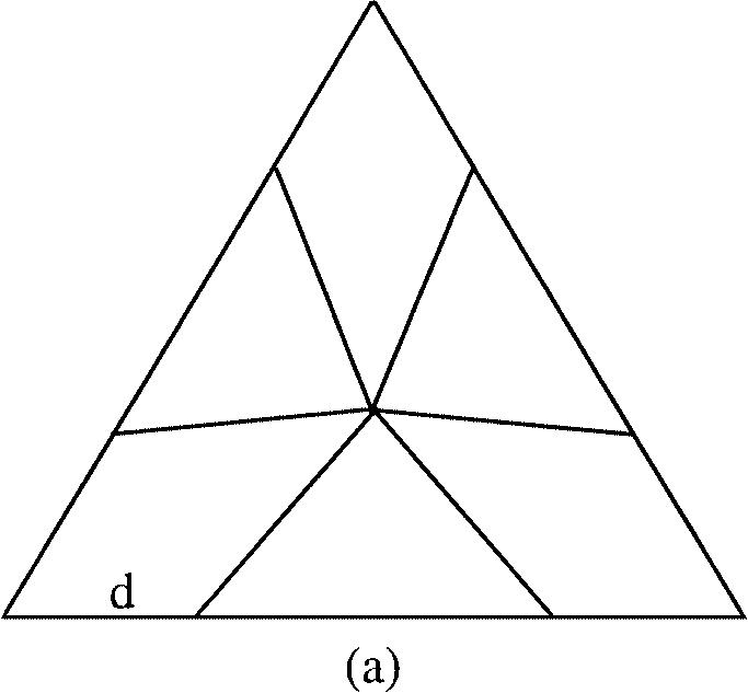 2D SPECTRAL VOLUME METHOD 669 FIG. 3. Possible triangular quadratic spectral volume partitions.