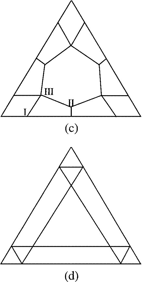 4) where K is the total number of faces in C ij, and A r represents the rth face of C ij. The surface FIG. 4.