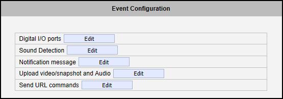 Event Configuration Event configurations are the responses to be performed when an event is triggered.