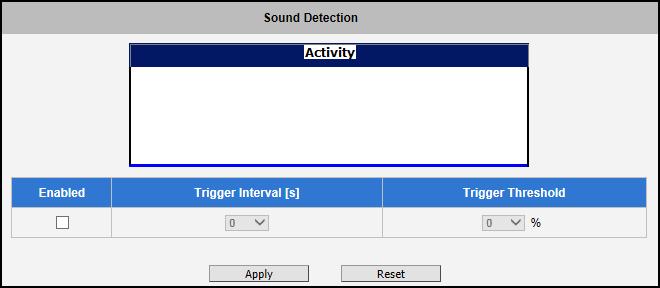 Sound Detection Sound detection is available on cameras with Audio in capability and is shown on the user interface only if the Audio In function is enabled in Audio setup menu (see Audio on page 79).