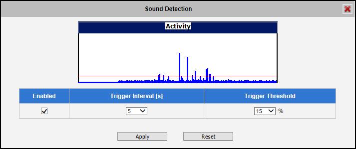 Check the Enabled box to enable Sound Detection. The Trigger Interval refers to the time interval of the first detected sound to the next detected sound.