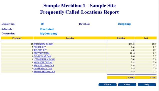 Web Navigator reports 225 Figure 90 Frequently Called Numbers Report Frequently Called Locations The Frequently Called Locations Report, shown in Figure 91 "Frequently Called Locations Report" (page