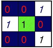 [Figure 15] illustrates a special case that a genuine branch is triple counted.