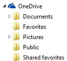application and your files. You do however need an Internet connection for the files to be updated from your hard drive to OneDrive.