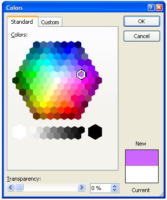 Fill Colour All drawing objects can be coloured in. 1.