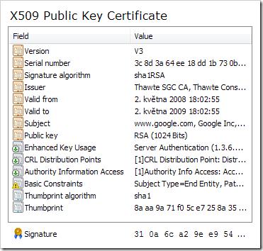 Public Key Certificate Serial number (unique to this certificate) Info about certificate owner, including algorithms and