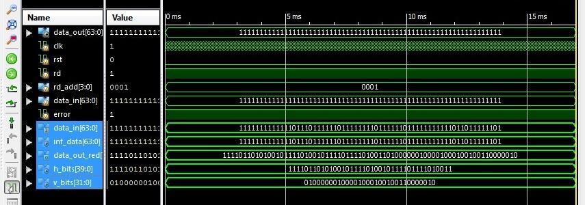 C. PMC Decoder A parity check matrix H is composed such that row one contains one s in the position of thefirst parity bit and all of the data bits that are included in its parity calculation.