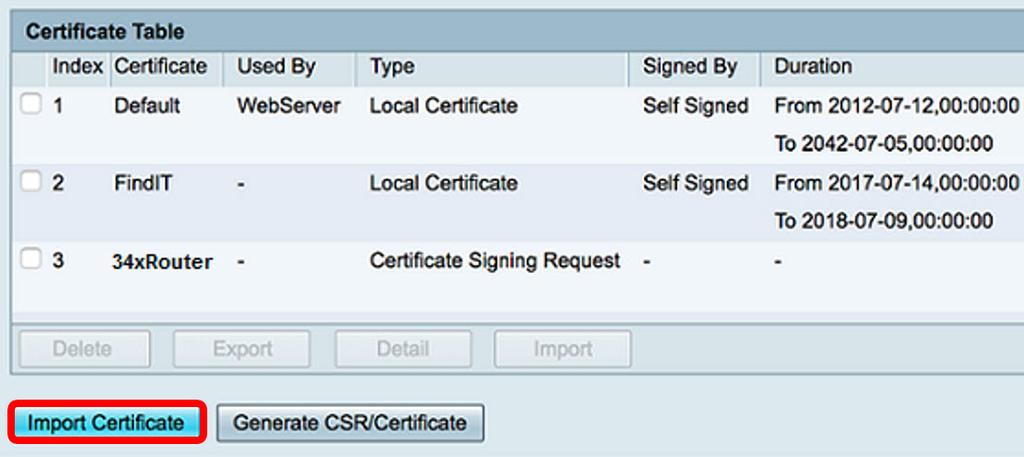 Certificate Table. Step 2.