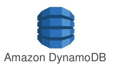 Amazon DynamoDB is a fully managed proprietary NoSQL database service