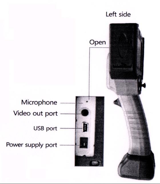 Joystick Lock/Reposition: Press button to lock articulation in position, or retain joystick position for 5 seconds.