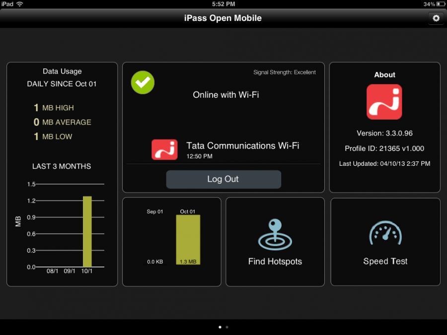 Using Open Mobile The Dashboard on the ipad is shown below.