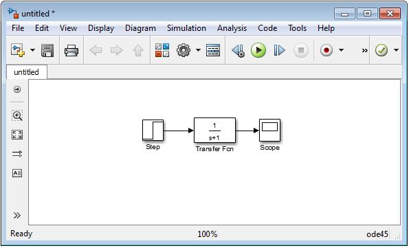 3 Creating a Model Simulink models can be created by simply dragging blocks from the library browser into the empty Simulink window.
