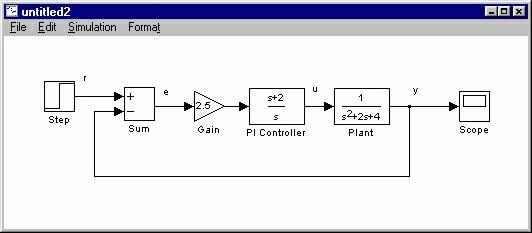 9 of 20 1/11/2011 5:45 PM Building Systems In this section, you will learn how to build systems in Simulink using the building blocks in Simulink's Block Libraries.