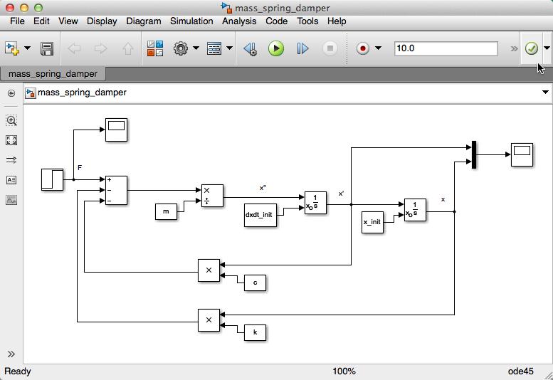Simulink Model In Simulink we create and configure graphical